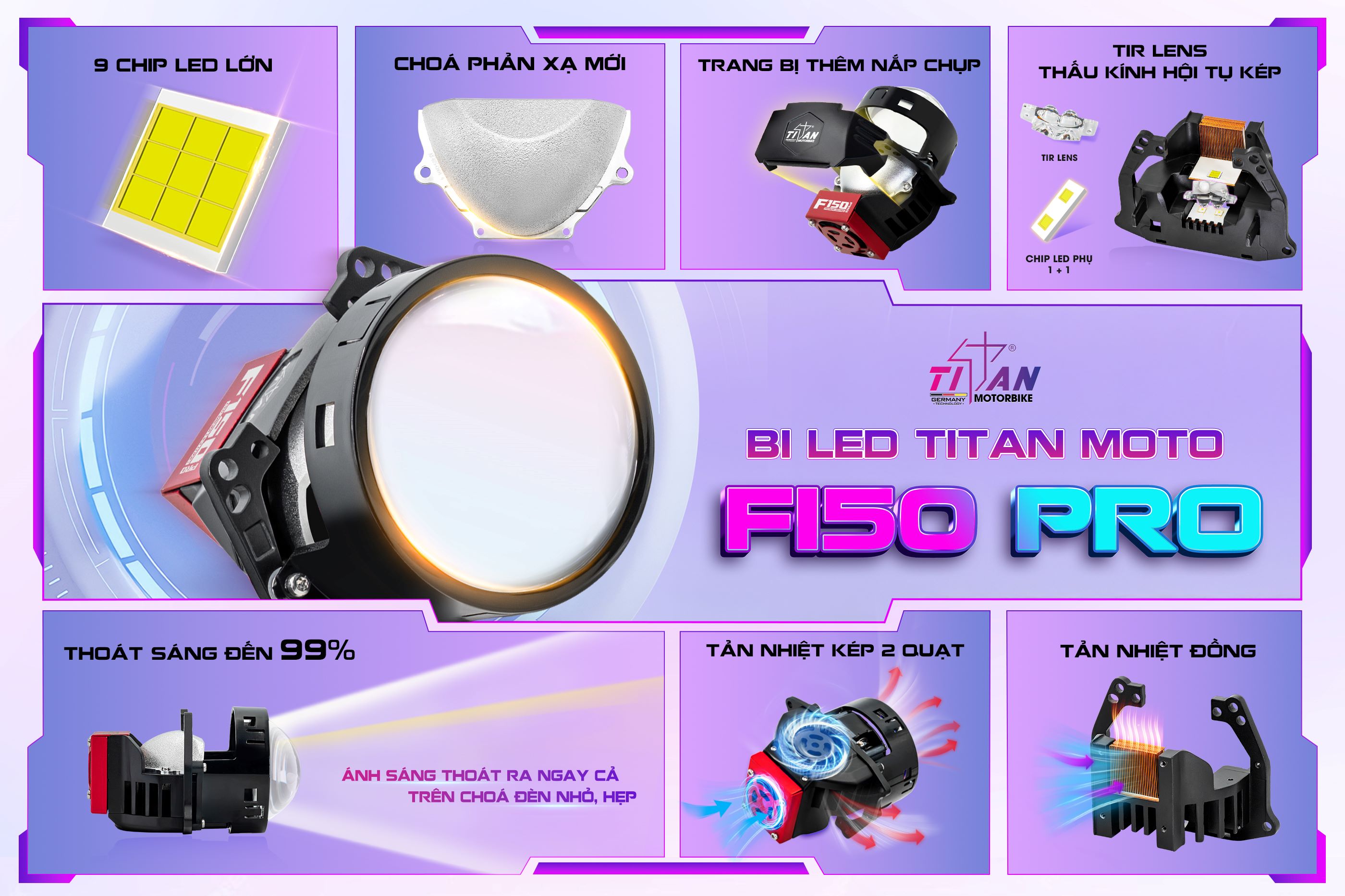 BI LED TITAN MOTO F150 PRO